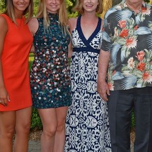 Bcbg dress